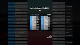 🏁🇽🇰🇦🇱 Kalendari i garave 2023 [upl. by Petulah497]