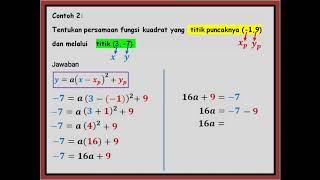 Fungsi Kuadrat 3 menentukan fungsi kuadrat jika diketahui titik puncak [upl. by Martha]