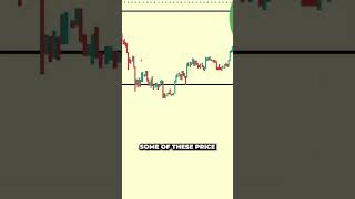 The Bitcoin Parabolic Phase Is Here  Whats Next bitcoin bitcoinhalving crypto shorts btc [upl. by Nottap715]