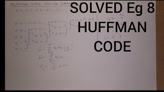 Huffman Coding Algorithm  Solved Example 8 [upl. by Aloap]