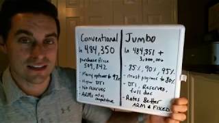 Jumbo loans  explained [upl. by Eileme]