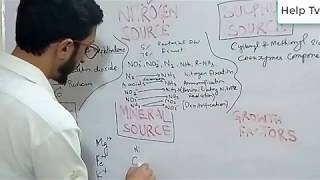 Nutrition of bacteria Types of Nutrients for Bacteria Growth Lecture 20 [upl. by Elleivap289]