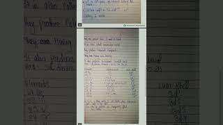 Class 11 chemistry chapter 3 part 1 notes educational neet 1000subscriber [upl. by Nash]