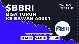 Analisa amp Prediksi saham BBRI YEFTalk edisi 7 Mei 2024 [upl. by Papst779]