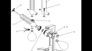 Rotary Evaporator Basics [upl. by Yeung]