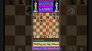 Scotch Game Scotch Gambit London Defense chess [upl. by Binette]