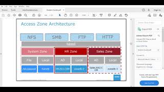 What is Access Zones in Isilon  Access Zones Architecture in Isilon and Power Scale [upl. by Indihar177]