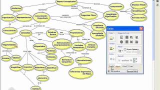 Ventana de Estilos de CmapTools [upl. by Nyliac562]