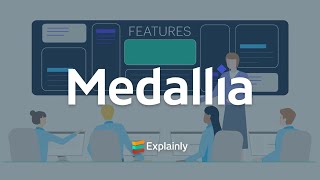 Medallia for Technology and Services [upl. by Shela]