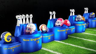 All NFL Super Bowl Winners 🏈🏆 19672022 [upl. by Nile]