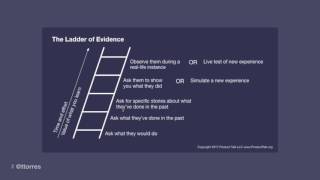 The Ladder of Evidence Get More Value From Your Customer Interviews and Product Experiments [upl. by Eiclek]