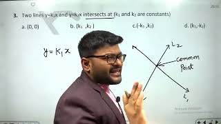 Two lines yk1x and yk2x intersects at k1 and k2 are constants a 0 0 b k1 k2 [upl. by Euqirdor403]