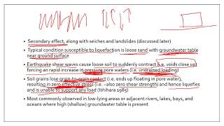 SEISMIC HAZARDS INTRODUCTION PART 1 [upl. by Bartolome]