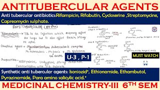 Antitubercular Drugs  Tuberculosis in Medicinal Chemistry Isoniazide Rifampicin  Med Chem3rd U3 [upl. by Ave]