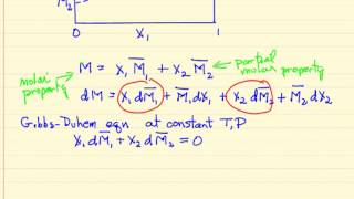 Partial Molar Properties Binary Solutions [upl. by Naimed]