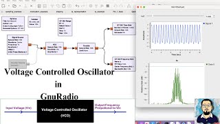 GnuRadio Tutorial  How to use Voltage Controlled Oscillator VCO to Generate FM [upl. by Sherurd]