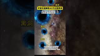 天文学家宇宙中蕴藏着40万亿颗黑洞，占宇宙正常物质的1，太阳系周围或也有一个宇宙 宇宙知识 天文宇宙探索 科普地球黑洞 [upl. by Bartosch193]