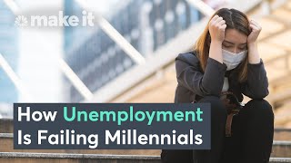 How Unemployment Impacted Millennials During Coronavirus [upl. by Aicenert170]