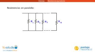 Física  Resistencia equivalente [upl. by Gurtner]