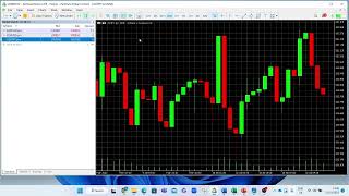 How to Add Symbols  MetaTrader5 Tutorials [upl. by Adnirb]