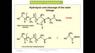 Biodegradable polymer Polylactic acid synthesis properties applications [upl. by Bethel283]