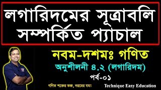 লগারিদমের সূত্রাবলি সম্পর্কিত প্যাচাল  লগারিদম  Logarithm formulas  SSC Math 42 P1 [upl. by Shipley]