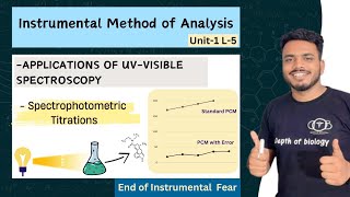 Application of UV visible  Spectrophotometric titration  Single component amp multi component analys [upl. by Lynette804]