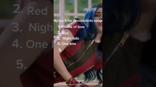 My top 5 favourite descendants songs pls share your fav songs in comments  descendants [upl. by Cornwall]