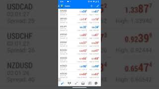 How to Set Up Metatrader 4 Demo Account on Android [upl. by Lutero724]