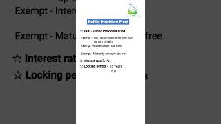 PPF  Public Provident Fund [upl. by Akimahc]