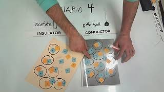 CP Physics  Scenario 4  Why do the pith ball and the acetate strip repel [upl. by Anhpad155]