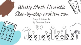 Solving Math Heuristic On Gaps and Intervals [upl. by Natividad]