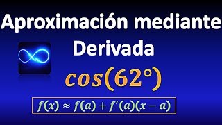 Aproximar función trigonométrica coseno usando DERIVADA Ejemplo 5 [upl. by Etz]