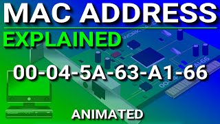 MAC Address Explained [upl. by Calysta]