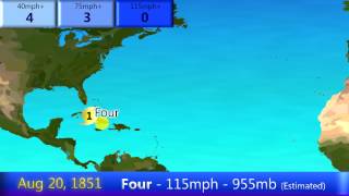 1851 Atlantic Hurricane Season Animation [upl. by Ahsieyn]