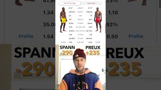 Ryan Spann vs Ovince Saint Preux UFC 307 Prediction Bets ufc ufc307 ufcfightnight mma sports [upl. by Samira]