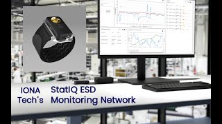 StatIQ ESD Monitoring Network [upl. by Robinett]