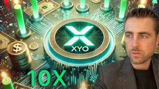 XYO CAN 10X I BOUGHT SOME [upl. by Adnavoj]