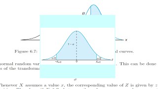 Discrete Statistical distributions full course part 19 [upl. by Hehre324]