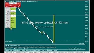 BOOM and CRASH Accurate Strategy [upl. by Onaicram]