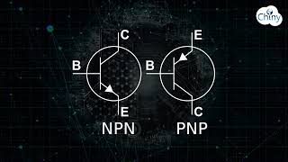 Short video  Microprocesseur et circuits logiques [upl. by Nnep]