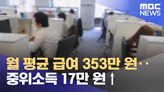 월 평균 급여 353만 원‥중위소득 17만 원↑ 2024022712MBC뉴스 [upl. by Buchalter530]