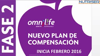 FASE 2 NUEVO PLAN DE COMPENSACIÓN DE OMNILIFE [upl. by Georgeta]