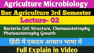 BacteriaCellStructure ChemoautotrophyPhotoautotrophy Growth Microbiology Lecture 02 [upl. by Nilauqcaj]