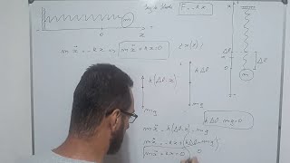 Frecuencia natural modelo ecuación diferencial y solución [upl. by Arnaud]