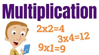 Multiplication Practice  Homeschool Pop Math [upl. by Tatum32]