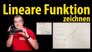 Lineare Funktion zeichnen ymxb  Lehrerschmidt [upl. by Hiamerej]