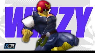 The Wizzy Wildcard [upl. by Peltz396]