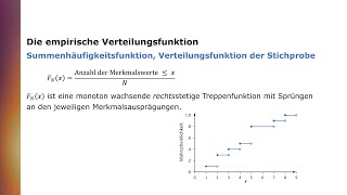 Die empirische Verteilungsfunktion ECDF [upl. by Talanian]