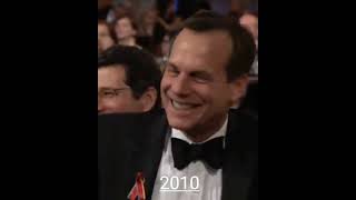 Ricky Gervais ROASTS Mel Gibson Two Years in a Row Part13 Golden Globes 20102011 [upl. by Ingeborg]